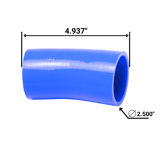 561.20251